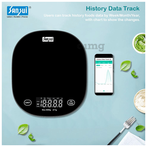 Sku Image