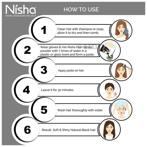 Buy Nisha 5 Minutes Quick Hair Colour For Women & Men | Henna Based Hair  Color | 100% Gray Coverage With No Ammonia- Black (Pack Of 3) Online at Low  Prices in India - Amazon.in