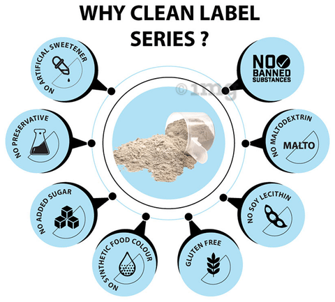 Sixpack Nutrition Clean Label Series Beginner's Whey Protein Powder  Chocolate