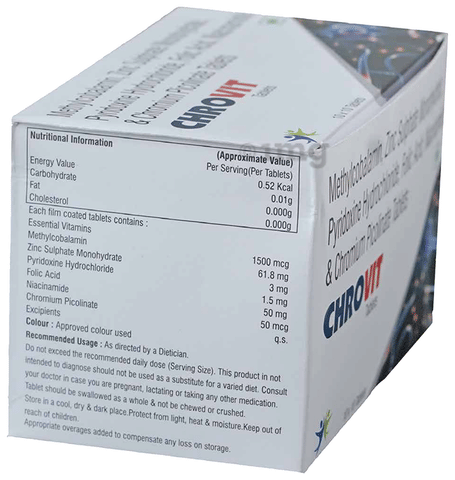 Sku Image