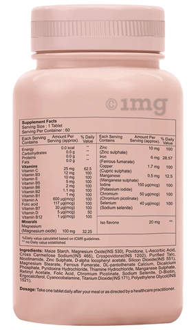 Sku Image