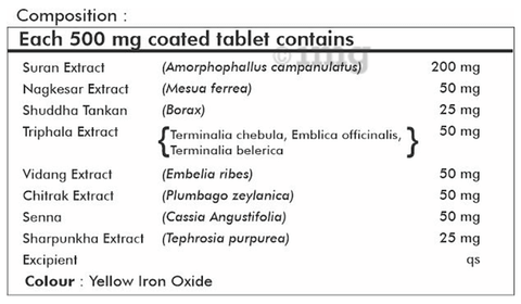 Ved Tattva Arsovedic Hemorroidal Formula Tablet Buy Packet Of 60 Tablets At Best Price In India 1mg