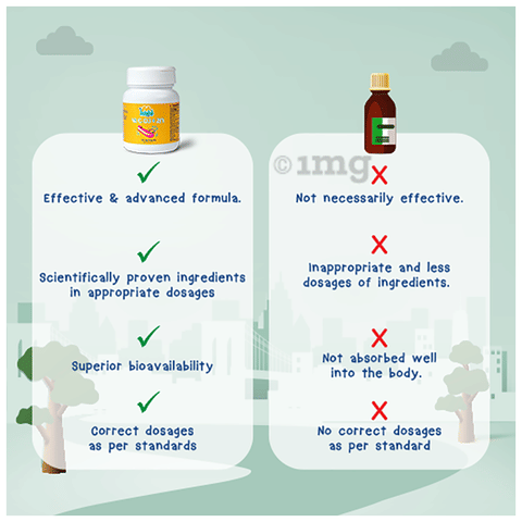 ForKids Vit C, D3 & Zn Capsule image