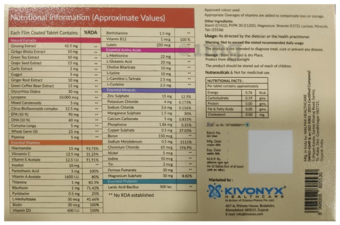 Sku Image