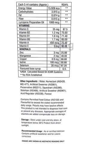 Sku Image