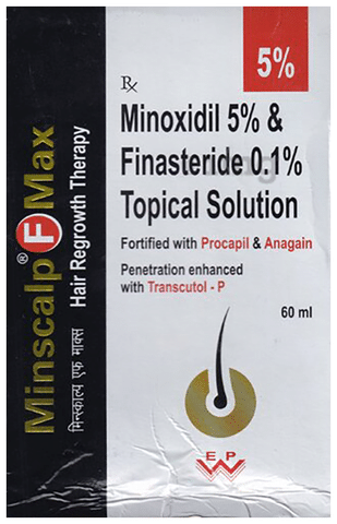 Minscalp F Max Solution