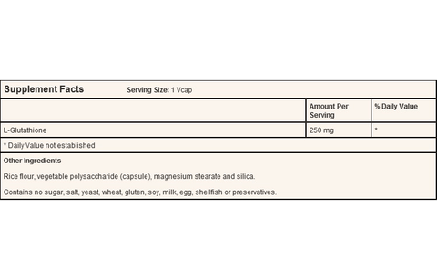 Now Foods Glutathione 250mg Veg Capsule: Buy bottle of 60.0 capsules at in India | 1mg Now Foods Glutathione 250mg Veg Capsule: Buy bottle of 60.0 capsules at in India | 1mg