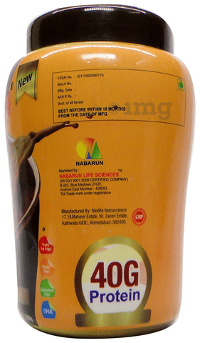 Sku Image