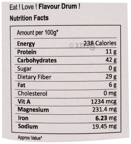 Sku Image