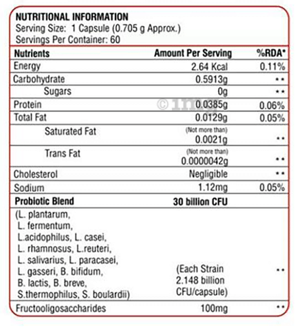 Sku Image