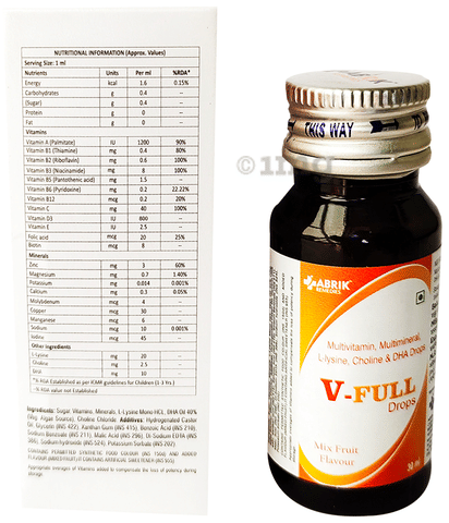 Sku Image