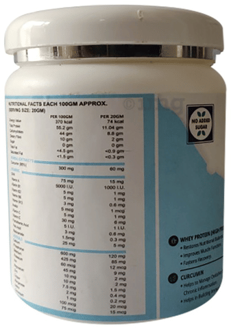 Sku Image