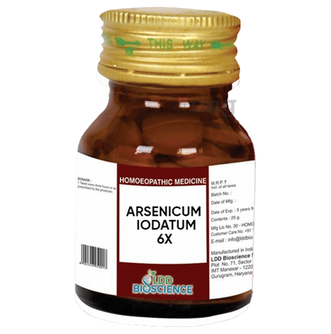 Sku Image