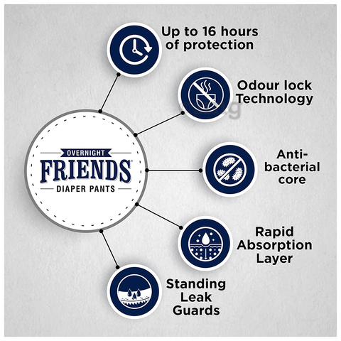 Friends Overnight Adult Diapers at Rs 700 / Pack in Mumbai | Wellness  Forever Medicare Pvt Ltd