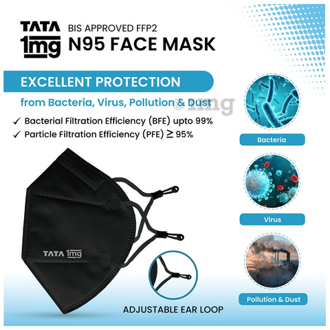 Tata 1mg BIS Approved FFP2 N95 Mask Black with Adjustable Ear Loop