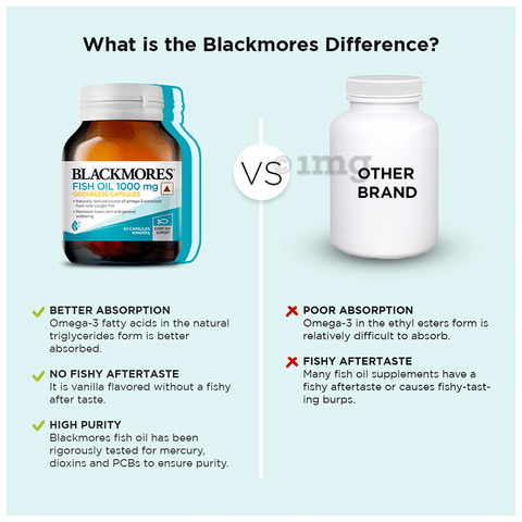 Blackmores Odourless Fish Oil 1000mg Capsule for Healthy Heart