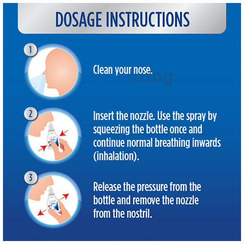 Nasivion Adult Nasal Spray | Unblocks nose fast (Acts in 25 sec) and provides upto 12hr relief image Nasivion Adult Nasal Spray | Unblocks nose fast (Acts in 25 sec) and provides upto 12hr relief image