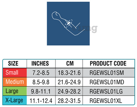 Sku Image