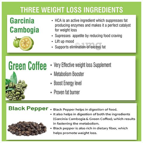 Greeniche Weight Management Capsule image Greeniche Weight Management Capsule image