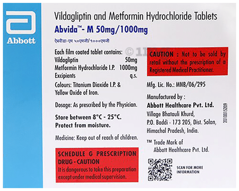 Abvida-M 50mg/1000mg Eazy Glide Tablet