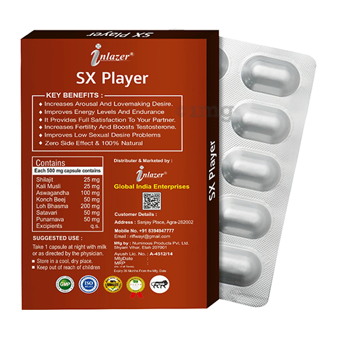 Sku Image