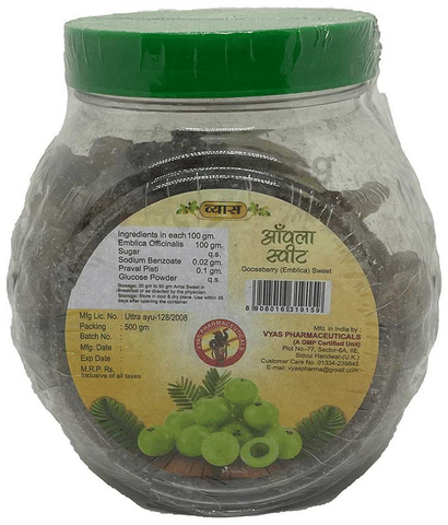 Sku Image