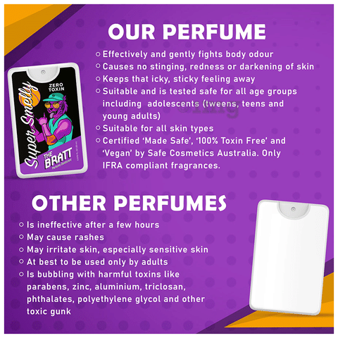 Super Smelly Zero Toxin Pocket Perfume Deodorant Spray 20ml Each