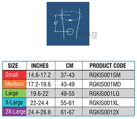 Sku Image