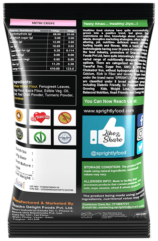 Sku Image