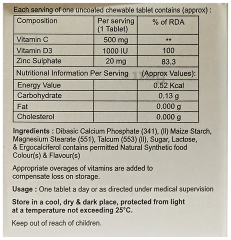Sku Image