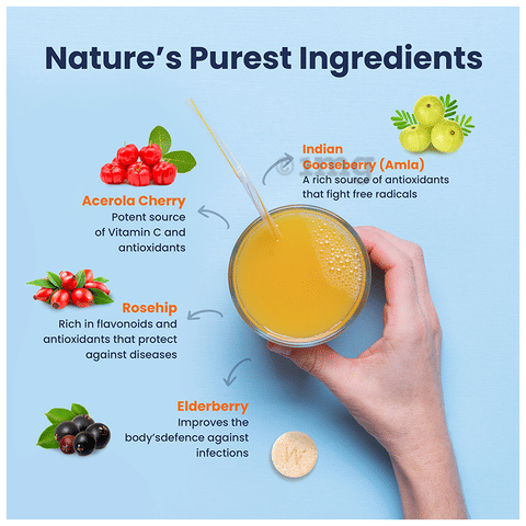 zinc vitamin benefits () zinc vitamin benefits