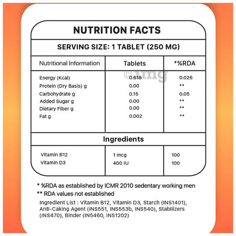 Sku Image