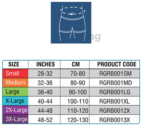 Sku Image