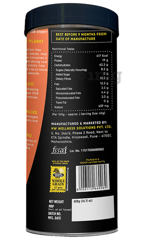 Sku Image