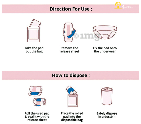 How to shop use sanitary pads