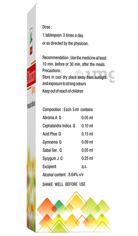 Sku Image