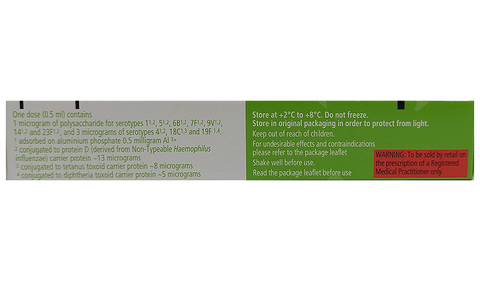 Buy Synflorix Vaccine Online: View Uses, Side Effects, Price ...