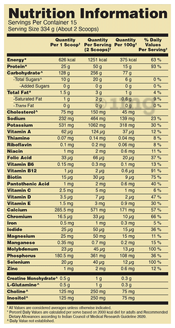 Optimum Nutrition (ON) Serious Mass High Protein Weight Gain ...