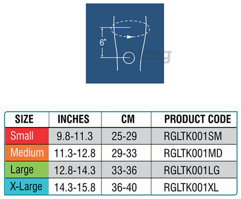 Sku Image