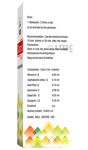 Sku Image