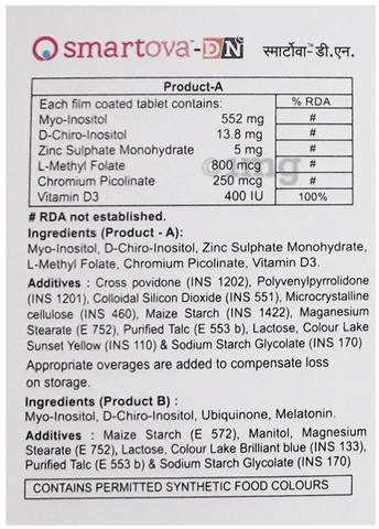 Sku Image