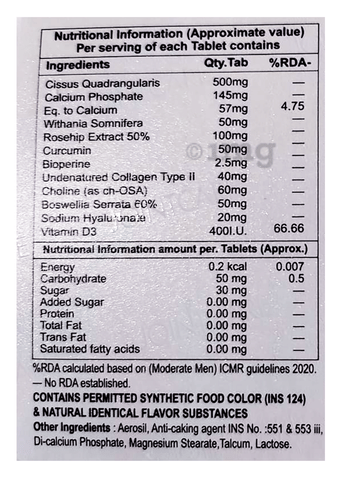 Sku Image