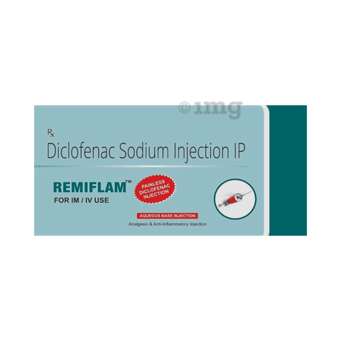 Remiflam Injection image Remiflam Injection image