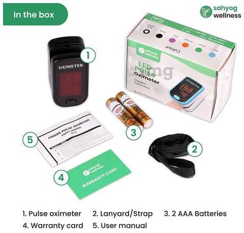 Sku Image