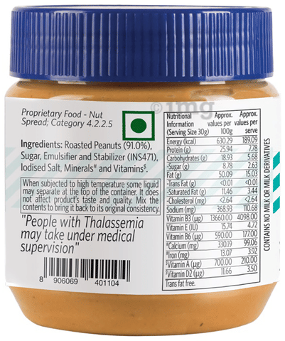Sku Image