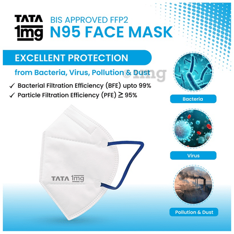 N95 mask where to buy store