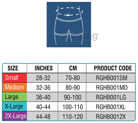 Sku Image