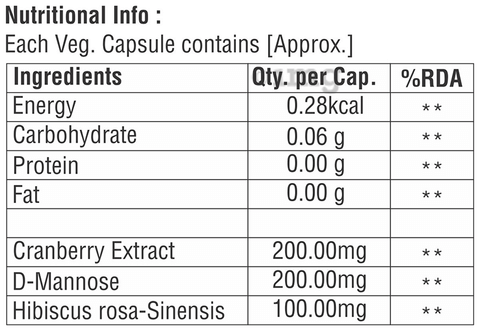 Gunsaar Cranberry Capsule image Gunsaar Cranberry Capsule image