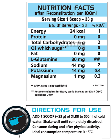Sku Image