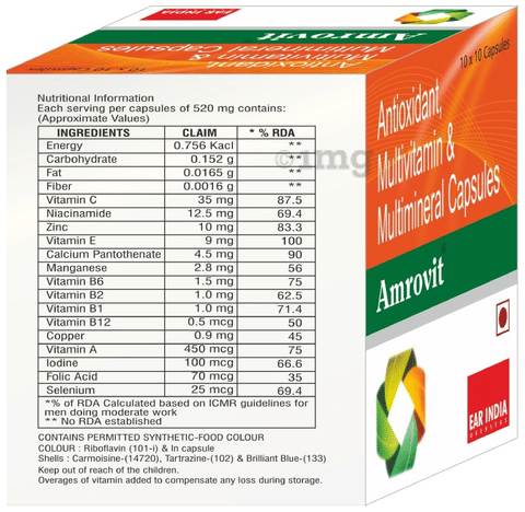 Sku Image